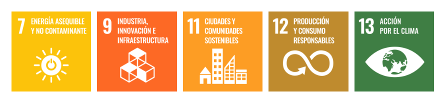 ODS cambio climático